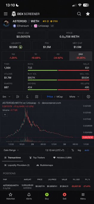 The image features a phone screen displaying information related to an Astrodroid-based cryptocurrency called "AstroID." The phone screen shows several details about this cryptocurrency, including its current value, market price trends, and other relevant data. This information is crucial for users interested in investing or trading in Astrodid.