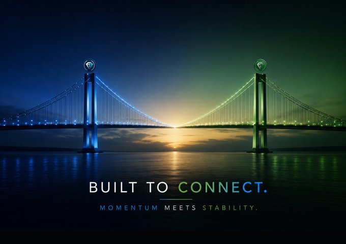 An AI-generated image of a futuristic bridge over water at sunset with two pillars, captioned 'BUILT TO CONNECT. MOMENTUM MEETS STABILITY.'
