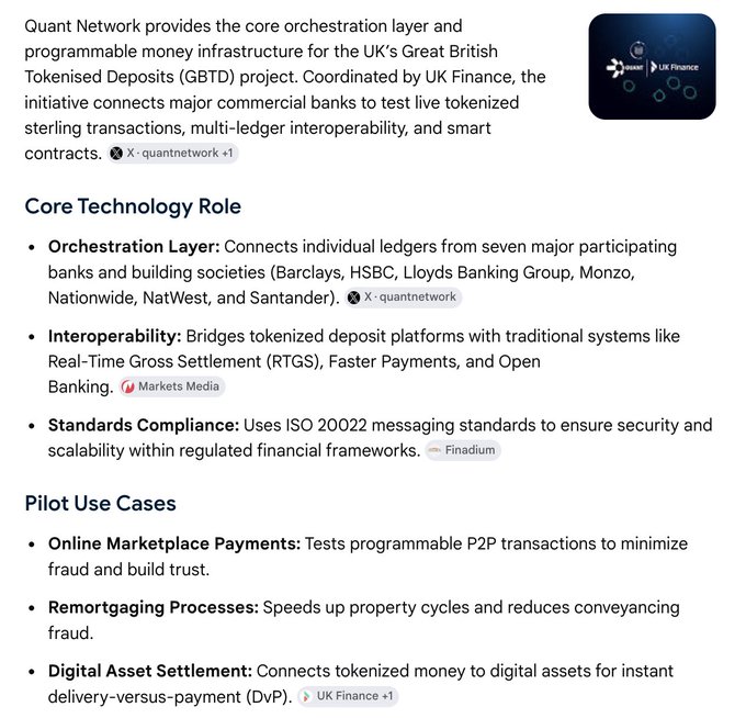 A graphic featuring Quant Network (QNT) and UK Finance logos headlines an infographic detailing Quant's role as the core orchestration layer for the UK's Great British Tokenised Deposits (GBTD) project, which connects seven major banks—Barclays, HSBC, Lloyds Banking Group, Monzo, Nationwide, NatWest, and Santander—to test programmable tokenized sterling transactions with ISO 20022 standards compliance.