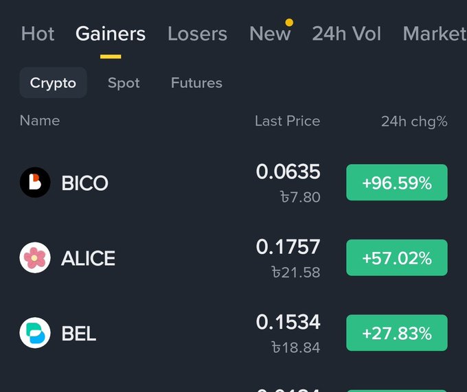In the image, there are three different logos displayed at the top of a website or app screen, which seem to represent cryptocurrency mining companies - BICO (Blast Capital Markets), Alice (Coinbase), and Belle (Cryptocurrency Research). The screen also shows the current value of several cryptocurrencies. It is unclear what specific information or data these cryptocurrency mining companies provide, but it appears that they are offering users insights on their gains today.