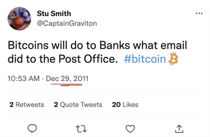 A tweet from Stu Smith (@CaptainGraviton) dated Dec 29, 2011 reads: 'Bitcoins will do to Banks what email did to the Post Office. #bitcoin' with 2 Retweets, 2 Quote Tweets, and 20 Likes.