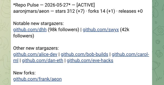 The image shows a screenshot of a webpage with a lot of information related to stars, forks, and repos. The webpage contains details about stars moving across watched repos, new stars being added or removed from the watched repos (with their names), new forks (including their respective versions), and recent releases. A single-word summary at the top indicates that the post is based on a report by @aeon framework which states that @aeonframework@27th May is about Repo-Pulse, what it's actually tracking, #whatwas moved across your watched repos, and how it relates to the post.
