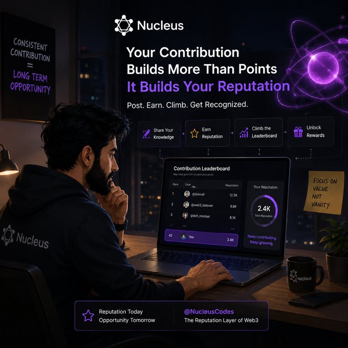 A promotional graphic for 'Nucleus' featuring a man at a laptop, with text 'Your Contribution Builds More Than Points, It Builds Your Reputation' and a Contribution Leaderboard showing 2.4K reputation.