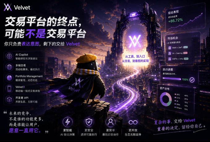 A promotional graphic for 'Velvet' trading platform featuring a penguin-like mascot in a cape overlooking a futuristic neon cityscape, listing features like AI Copilot and Portfolio Management alongside charts showing an 86.72% portfolio return.