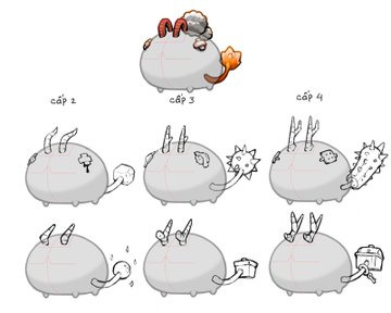 The image shows a character design evolution sheet for Axie, displaying the same round, blob-like creature with horns, featuring different accessory options for various "cơp" (parts) such as tail variations (labeled cơp 1, 3, and 4) and different back/body attachments, illustrating the creative process behind designing Axie parts.
