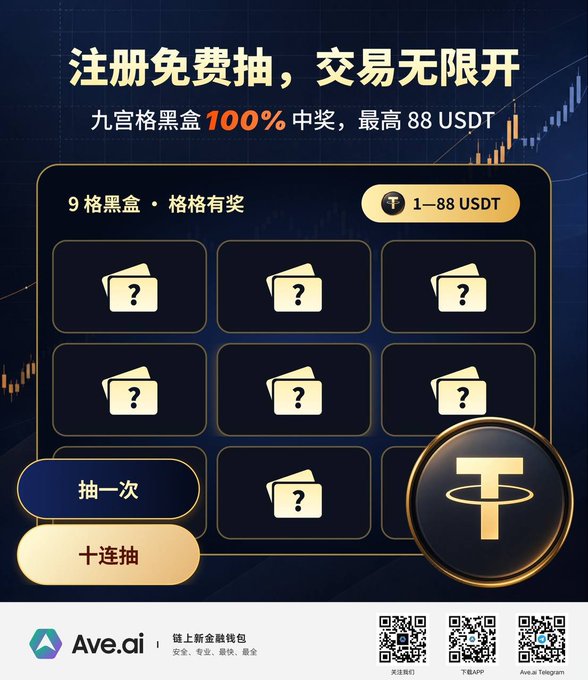 A Chinese promotional advertisement for Ave.ai with text '注册免费抽，交易无限开' (Free registration lottery, unlimited trading) and '九宫格黑盒 100% 中奖，最高 88 USDT' (100% winning rate, up to 88 USDT), featuring a 3x3 grid of mystery boxes.