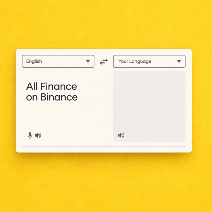 A translation interface with a yellow background displaying "English" to "Your Language" options, with the phrase "All Finance on Binance" ready for translation.