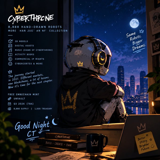 Promotional artwork for 'CyberThrone' featuring a robot wearing headphones looking out a window at a night cityscape, advertising 8,888 hand-drawn robots and 3D models.