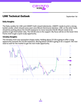 The image displays a "LINK Technical Outlook" document from September 1st by Crypto Wizrd, featuring a daily candlestick chart of $LINK with intraday commentary noting indecisive closes near the $12.00 resistance level, where the intraday chart is teasing $11.30 as resistance to the downside, requiring a hold below this level for a short opportunity.