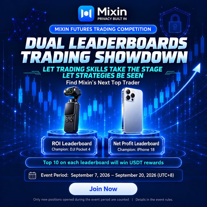A promotional graphic for the 'Mixin Futures Trading Competition' titled 'Dual Leaderboards Trading Showdown,' featuring a DJI Pocket 4 as the ROI leaderboard champion prize and an iPhone 18 as the Net Profit leaderboard champion prize, with an event period from September 7, 2026 to September 20, 2026 (UTC+8).