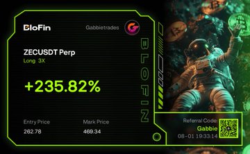 A BloFin promotional graphic highlighting a ZECUSDT perpetual long trade with a +235.82% gain, entered at 262.78 and marked at 469.34, featuring an astronaut illustration and referral code "Gabbix." The image supports the post by showcasing the strong returns being achieved on the BloFin exchange, reinforcing the author's recommendation to trade there.