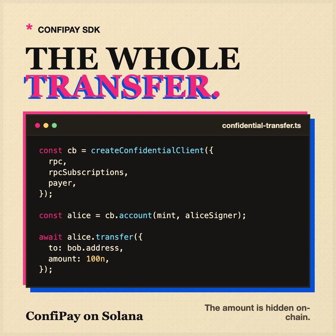 An advertisement for ConfiPay SDK on Solana showcasing confidential transfers with sample TypeScript code where the transfer amount is hidden on-chain.