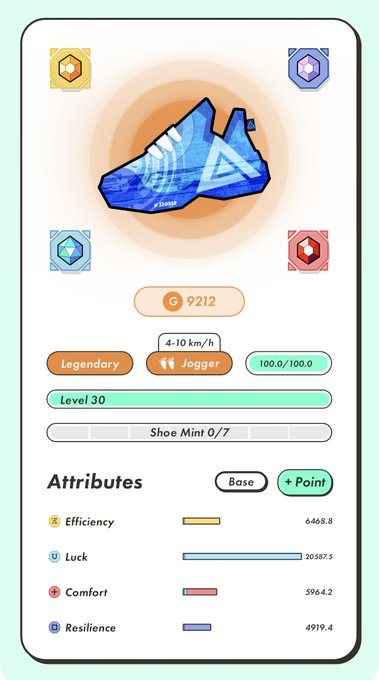 The image shows a white phone screen displaying an app interface with various elements, including a blue shoe icon at the top left corner of the screen. The app has a scoring system for different attributes such as efficiency, ease of use, and effectiveness. There are also icons representing different aspects like power, speed, and comfort.