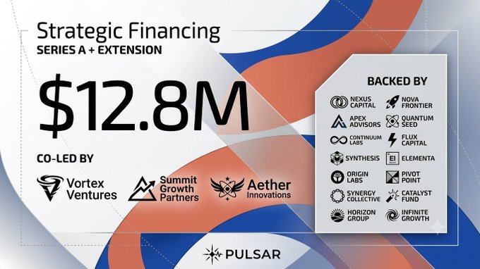 An infographic announcing Pulsar's 'Strategic Financing Series A + Extension' of $12.8M, co-led by Vortex Ventures, Summit Growth Partners, and Aether Innovations, with a 'Backed By' panel listing numerous investors.