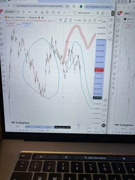 The image shows a laptop computer with various charts, including a graph of Bitcoin's fluctuating prices over time, indicating a possible trend or pattern that could be an indicator for investing or trading purposes.