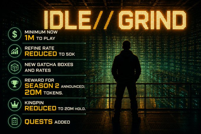A promotional graphic for 'IDLE//GRIND' featuring a silhouetted figure facing a data wall, announcing updates including 'MINIMUM NOW 1M TO PLAY', 'REFINE RATE REDUCED TO 50K', and 'REWARD FOR SEASON 2 ANNOUNCED: 20M TOKENS'.