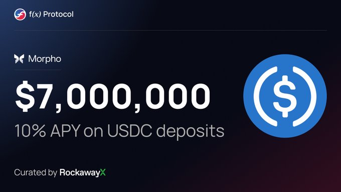 A promotional banner for 'f(x) Protocol' and 'Morpho' advertises '$7,000,000' with '10% APY on USDC deposits', curated by 'RockawayX', next to a USDC logo.