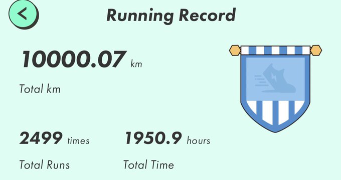 A 'Running Record' screen displaying '10000.07 km Total km', '2499 times Total Runs', and '1950.9 hours Total Time', featuring a blue and white shield badge icon.