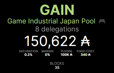 A digital display showing 'GAIN Game Industrial Japan Pool' with 8 delegations contributing 150,622 A, showing 0.2% saturation, 0% margin, 100k A pledge, and 340 A fixed cost across 35 blocks.