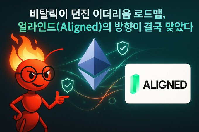 A promotional image featuring an ant character with a flame on its head pointing to the Ethereum logo with shield icons, alongside the 'ALIGNED' logo and Korean text advertising a loadmap for the RWA initiative.