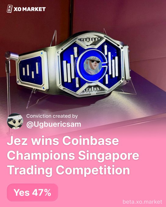 An XO MARKET promotional graphic showing a championship belt with the text 'Jez wins Coinbase Champions Singapore Trading Competition' and a 'Yes 47%' button.