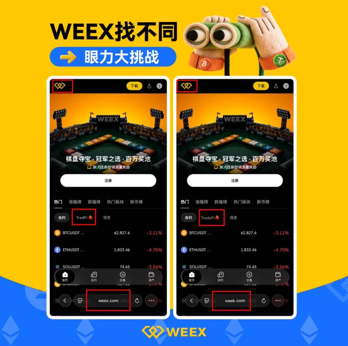 A promotional graphic for a WEEX "spot the difference" game featuring two nearly identical mobile browser screenshots of the WEEX cryptocurrency exchange platform, with red boxes highlighting subtle differences including a fake "TradeFi" tab and a phishing URL "weeex.com" versus the legitimate "weex.com," alongside cartoon binoculars and Chinese text reading "WEEX找不同" (WEEX Spot the Difference) and "眼力大挑战" (Vision Challenge). The image illustrates the caption's warning about increasingly convincing phishing sites, where scammers mimic authentic platforms down to single characters and URLs to deceive users.