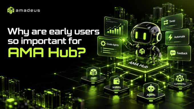 A promotional graphic features a green robot character and the text 'Why are early users so important for AMA Hub?', along with the 'amadeus' logo and various feature icons.