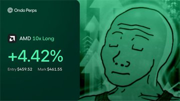 The image features a green cartoon character with black text in blue, appearing sad while looking down at his hands. The caption below the picture reads "@OndoPerps感觉要来分hypeliquid的蛋糕了普通市场最大的问题之一，很多宏观事件、财报情绪市场预期其实已经在变化".