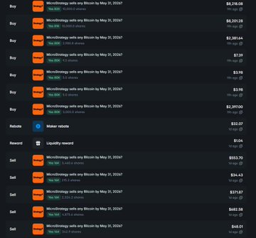 The image shows a screenshot of a financial tracking app with multiple pages displaying different lists and tables for various cryptocurrency markets like Bitcoin, Etherium, Ripple, and others. The main focus of the post appears to be related to Polymarket trading platform. It seems that someone might have been scammed by this marketplace or they've successfully utilized it as a money-making tool, sharing their experience on the app with others who are interested in similar investments.