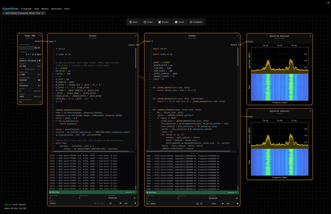 A screenshot of the CyberFiler desktop application showing a Python coding interface with SDR (Software Defined Radio) configuration, code panels, and spectral analyzer visualizations displaying frequency data.