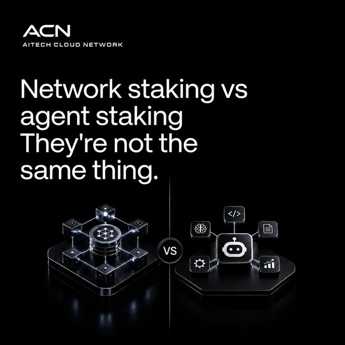 The image is a promotional graphic for ACN (AITECH CLOUD NETWORK) featuring the headline "Network staking vs agent staking They're not the same thing." It displays two contrasting 3D icons separated by a "vs" symbol: the left shows a network/database structure representing network staking, while the right shows a robot icon surrounded by AI-related symbols (code, brain, documents, settings, charts) representing agent staking. The visual reinforces the post's message by clearly distinguishing the two staking concepts, with the robot/AI imagery on the right side directly illustrating the ERC-8004 AI agent deployment referenced in the caption.