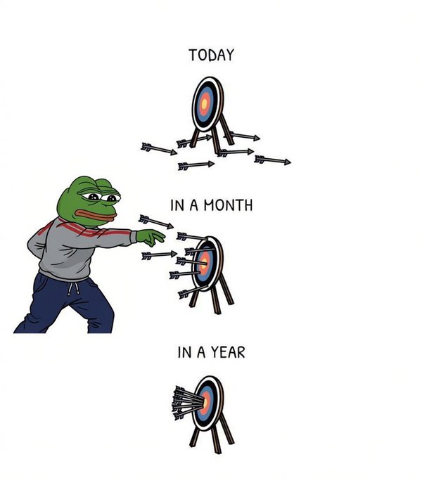 The image features a cartoon frog with green skin, wearing a gray sweater and blue jeans, pointing at an arrow that has been shot through by another arrow. The arrows are positioned at different stages of flight, indicating the progression of the frog's aim. The text in the image reads "Today is about continuing to shoot your shot until you hit the target you want." This suggests that the frog is learning how to aim and shoot accurately over time, just like a person would do with practice and determination.
