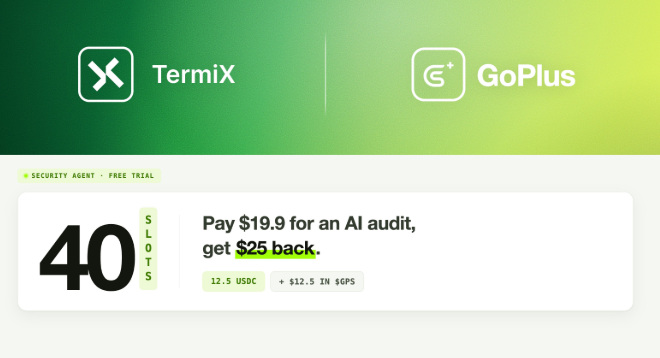 A promotional graphic for Termix and GoPlus offering a Security Agent Free Trial with 40 slots, advertising 'Pay $19.9 for an AI audit, get $25 back' paid in 12.5 USDC plus $12.5 in $GPS.