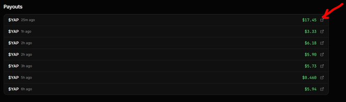 A dark-themed interface displays a 'Payouts' list showing multiple '$YAP' entries with green dollar amounts, where a red arrow points specifically to '$17.45' from 25m ago.
