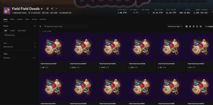 A screenshot of OpenSea's Yield Field Deed collection page (opensea.io/collection/yield-field-deed) showing a grid of 12 NFT deeds with floor prices around 1 ETH each, supporting the tweet about the Yield Field public auction selling out at 1 ETH in 35 seconds.