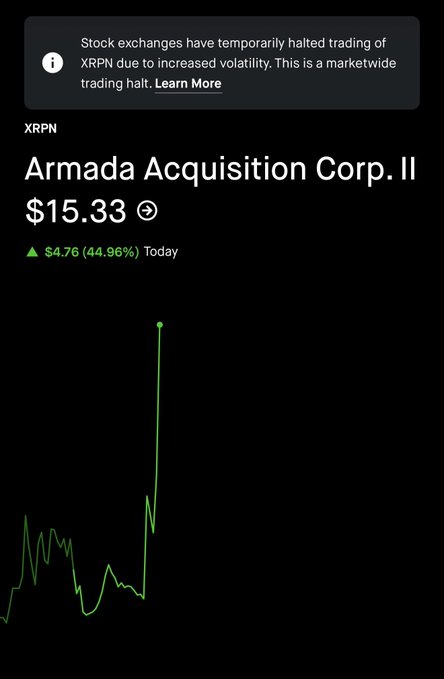 A stock trading app screenshot showing XRPN (Armada Acquisition Corp. II) at $15.33, up $4.76 (44.96%) for the day, with a notice that trading has been halted due to increased volatility.