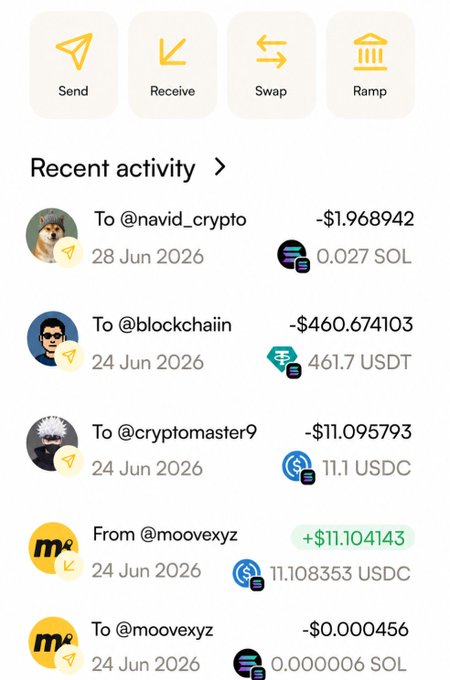 The image shows a crypto wallet app interface displaying a "Recent activity" section with the user's last five transactions, including a $11.10 USDC incoming transfer from @moovexyz (shown in green as +$11.104143), plus four outgoing payments: 0.027 SOL (-$1.97) to @navid_crypto, 461.7 USDT (-$460.67) to @blockchaiin, 11.1 USDC (-$11.10) to @cryptomaster9, and 0.000006 SOL to @moovexyz. The top of the screen displays four action buttons: Send, Receive, Swap, and Ramp. This directly illustrates the post's challenge to share one's last five transactions, highlighting the recent $11.10 receipt from @moovexyz.