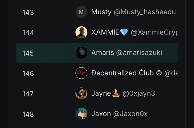 A leaderboard ranking shows "Amaris @amarisazuki" highlighted at position 145, between "XAMMIE 💎 @XammieCryp" at 144 and "Decentralized Člub © @de..." at 146, with other users like Musty, Jayne, and Jaxon listed nearby. The image appears unrelated to the post about $AXIS TGE and robotics, suggesting this is a generic leaderboard screenshot rather than content directly tied to the AXIS robotics project announcement.