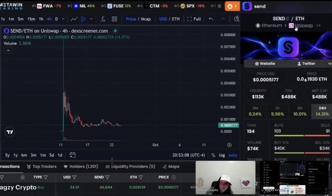 The image shows a Dexscreener chart for $SEND on Uniswap V4 (Ethereum) trading at $0.0005177 with a market cap of $488K, accompanied by a smaller video feed of a streamer wearing a red cap. The screenshot visually supports the post's claim of calling $SEND before its 32X surge, displaying the early-stage price action and trading metrics at the time the call was made live on stream.