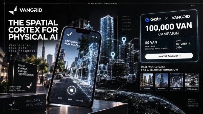 A promotional graphic for VANGRID, described as 'The Spatial Cortex for Physical AI,' advertising a '100,000 VAN Campaign' in partnership with Gate.