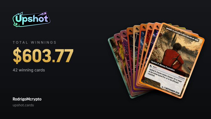 An Upshot cards promotional image showing 'TOTAL WINNINGS $603.77' with 42 winning cards for user RodrigoMcrypto.