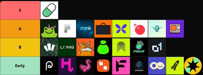 A tier list ranking various crypto launchpads and trading platforms, with Pumpfun in S tier, TradePools, ponsdotfamily, LaunchOnSF, ClutchMarkets, flapdotsh, bankrbot, and virtuals_io in A tier, and several others in B tier and Early categories.
