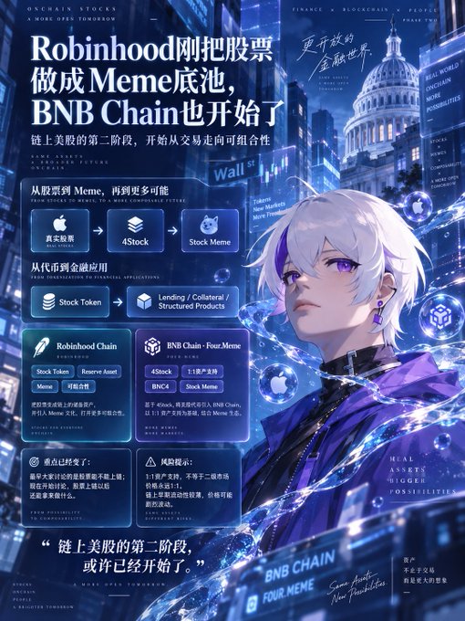An infographic in Chinese and English about crypto stocks, featuring the text 'Robinhood刚把股票做成Meme底池，BNB Chain也开始了' and sections detailing Robinhood Chain and BNB Chain - Four.Meme, alongside anime-style character art.