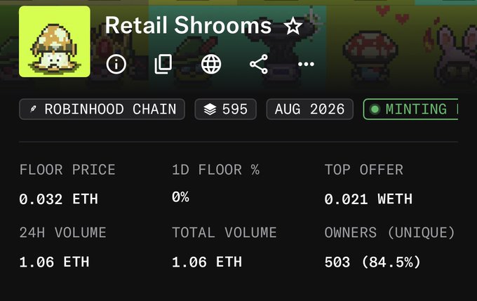 A cryptocurrency NFT collection page for 'Retail Shrooms' on Robinhood Chain, showing a floor price of 0.032 ETH, 24H volume of 1.06 ETH, and 503 unique owners.