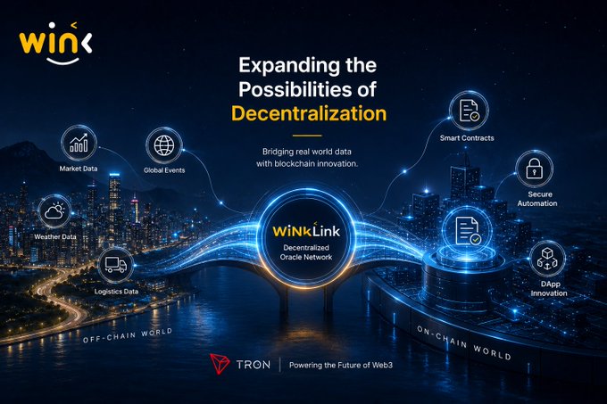 A promotional graphic for WinLink, a decentralized oracle network on TRON, showing a bridge between off-chain data (weather, market, logistics) and on-chain world (smart contracts, dApps).