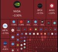 A financial market screenshot showing Asian stock indices in a sea of red, with NI225 down -2.99%, KS200 at -3.27%, and KQ11 at -2.6%, alongside various percentage drops ranging from -3.99% to -10.00%, visually corroborating the post's claim of a massive $1 trillion sell-off across Asian markets.
