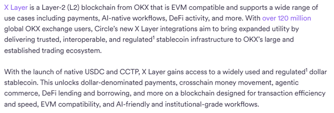 The image is a screenshot of an announcement from OKX and Circle stating that native USDC and CCTP are now live on X Layer, an EVM-compatible Layer-2 blockchain with over 120 million global OKX exchange users, enabling dollar-denominated payments, crosschain transfers, DeFi activity, and AI-native workflows.