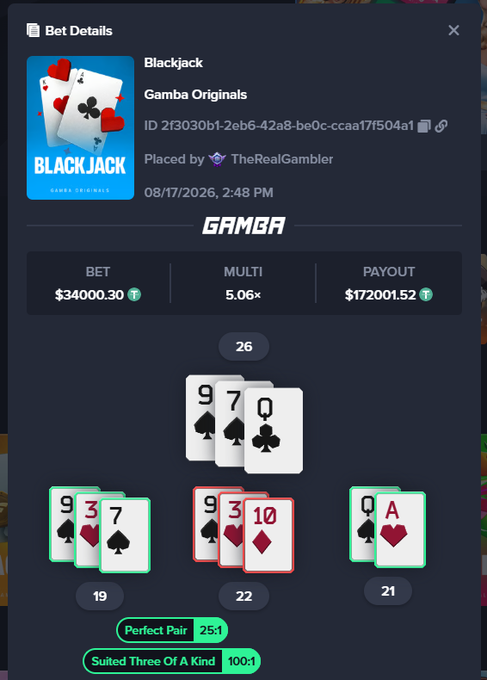 A "Bet Details" pop-up from Gamba shows a $34,000.30 blackjack wager by user TheRealGambler on 08/17/2026, hitting side bets including a Perfect Pair (25:1) and Suited Three of a Kind (100:1) to turn the hand into a $172,001.52 payout with a 5.06x multiplier.