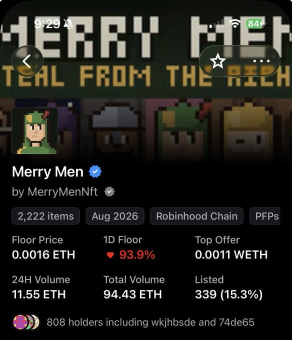 A screenshot of an NFT collection called "Merry Men" by MerryMenNft on Robinhood Chain shows a floor price of 0.0016 ETH with a 93.9% drop in 1 day, illustrating the post's complaint about following bad "alpha" calls that resulted in massive losses.