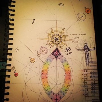 A hand-drawn spiral notebook page features a colorful esoteric diagram with the phrases "LIGHT OF THE WORLD," "LORD," "SACRIFICE," and "INCARN," alongside a Vitruvian Man figure, an astrological chart with zodiac symbols, and numerical notes like "FA," "66," and "123" with flipping arrows—visually reflecting the post's description of decoding complex riddles through intertwined calendar systems, lunar-solar conversions, and numerical inversions.